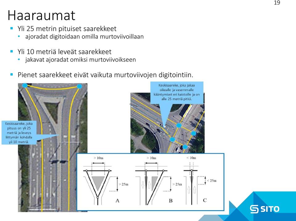 leveät saarekkeet jakavat ajoradat omiksi