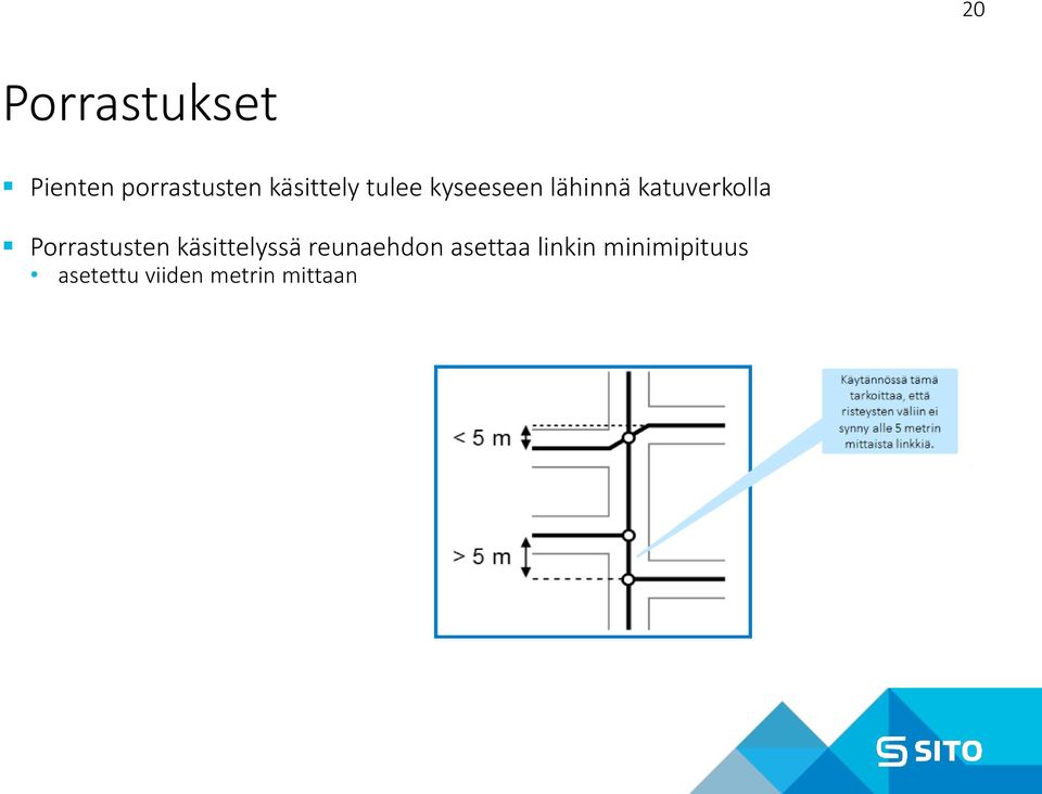 katuverkolla Porrastusten käsittelyssä