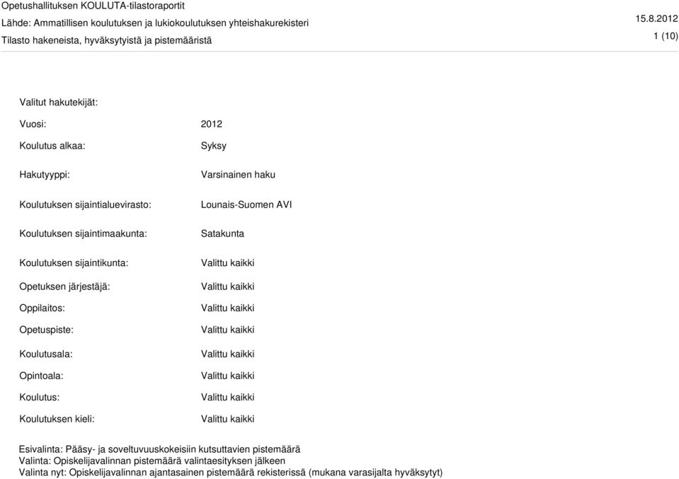 Koulutuksen sijaintimaakunta: Satakunta Koulutuksen sijaintikunta: Opetuksen järjestäjä: Oppilaitos: Opetuspiste: Koulutusala: Opintoala: