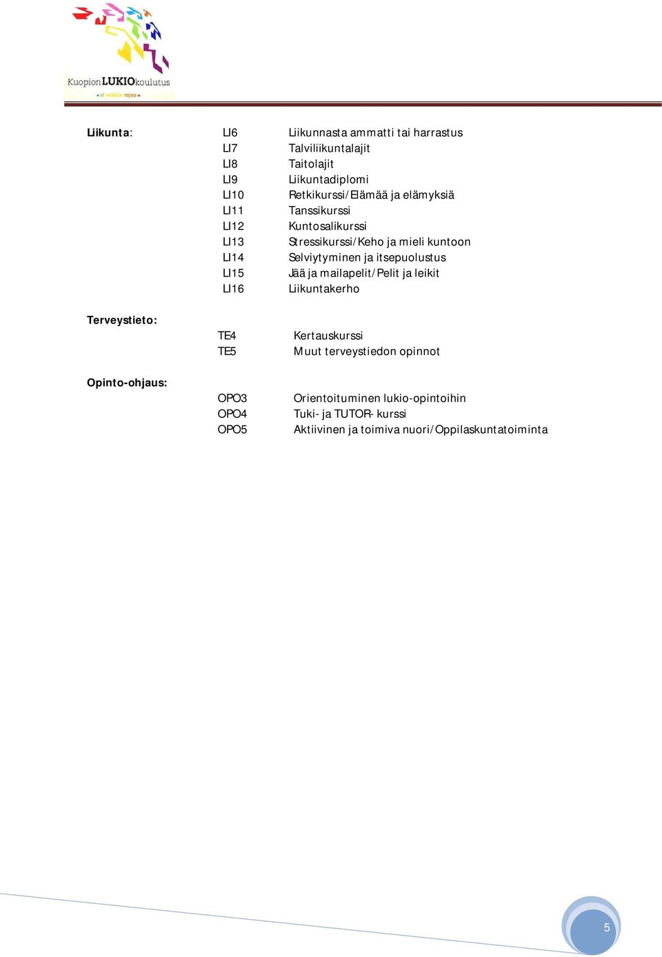 Selviytyminen ja itsepuolustus LI15 Jää ja mailapelit/pelit ja leikit LI16 Liikuntakerho Terveystieto: Opinto ohjaus: TE4