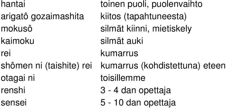 auki rei kumarrus shômen ni (taishite) rei kumarrus (kohdistettuna)