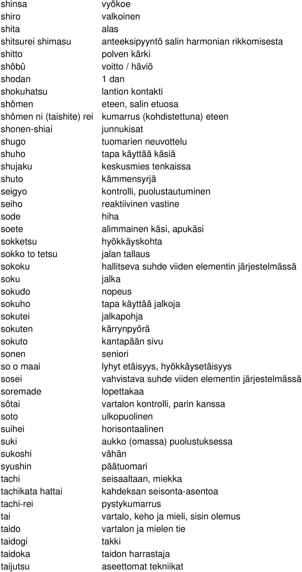 kontrolli, puolustautuminen seiho reaktiivinen vastine sode hiha soete alimmainen käsi, apukäsi sokketsu hyökkäyskohta sokko to tetsu jalan tallaus sokoku hallitseva suhde viiden elementin
