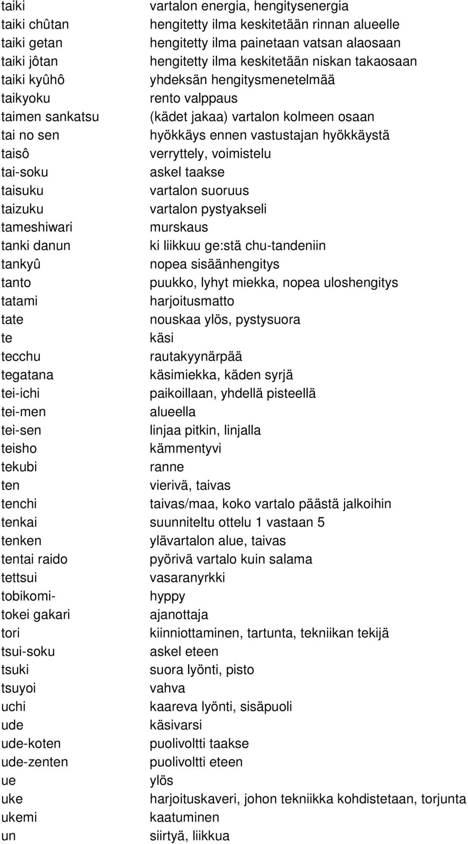 voimistelu tai-soku askel taakse taisuku vartalon suoruus taizuku vartalon pystyakseli tameshiwari murskaus tanki danun ki liikkuu ge:stä chu-tandeniin tankyû nopea sisäänhengitys tanto puukko, lyhyt