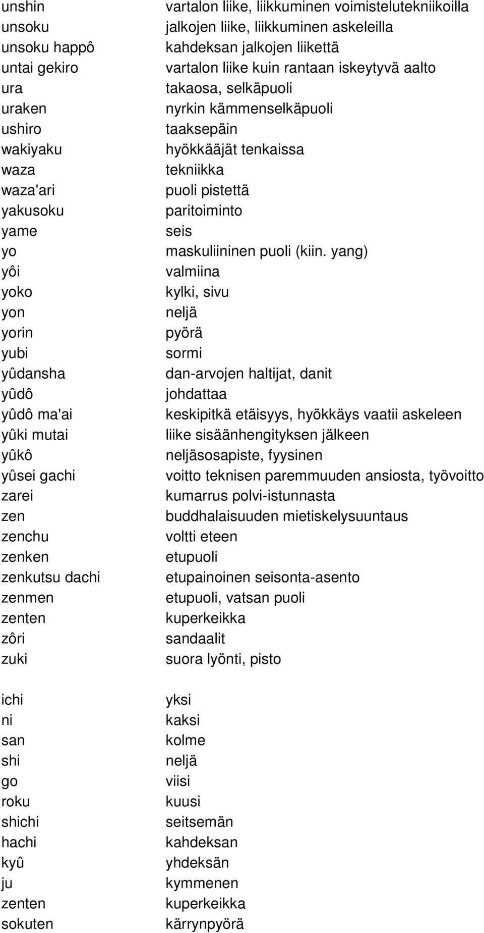 jalkojen liikettä vartalon liike kuin rantaan iskeytyvä aalto takaosa, selkäpuoli nyrkin kämmenselkäpuoli taaksepäin hyökkääjät tenkaissa tekniikka puoli pistettä paritoiminto seis maskuliininen