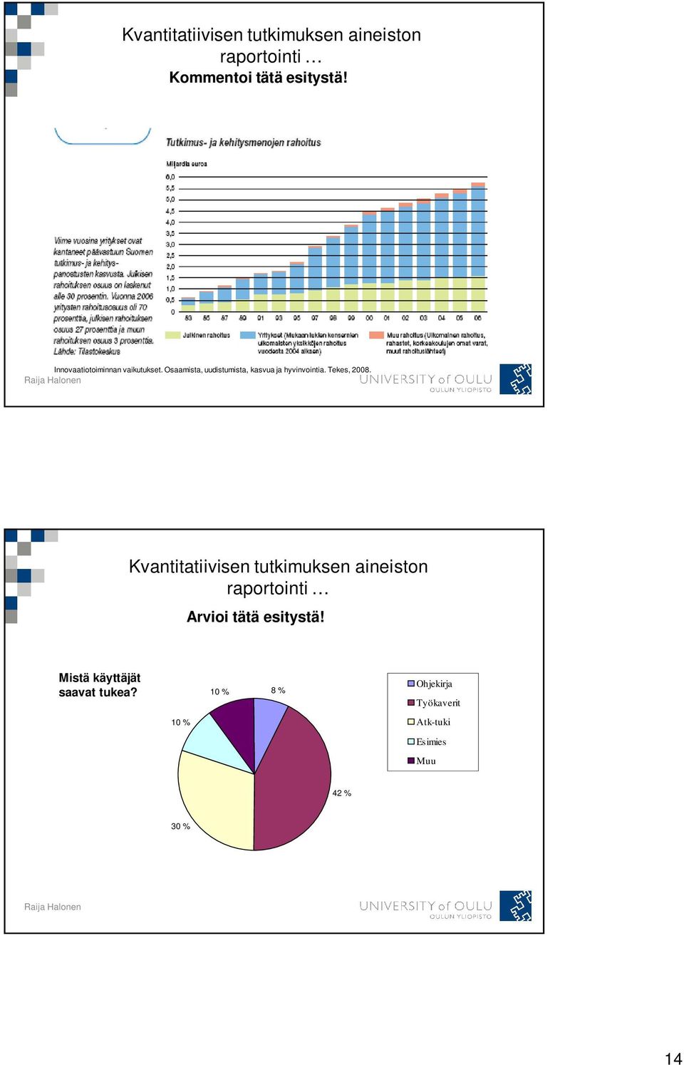 Tekes, 2008. Kvantitatiivisen tutkimuksen aineiston raportointi Arvioi tätä esitystä!