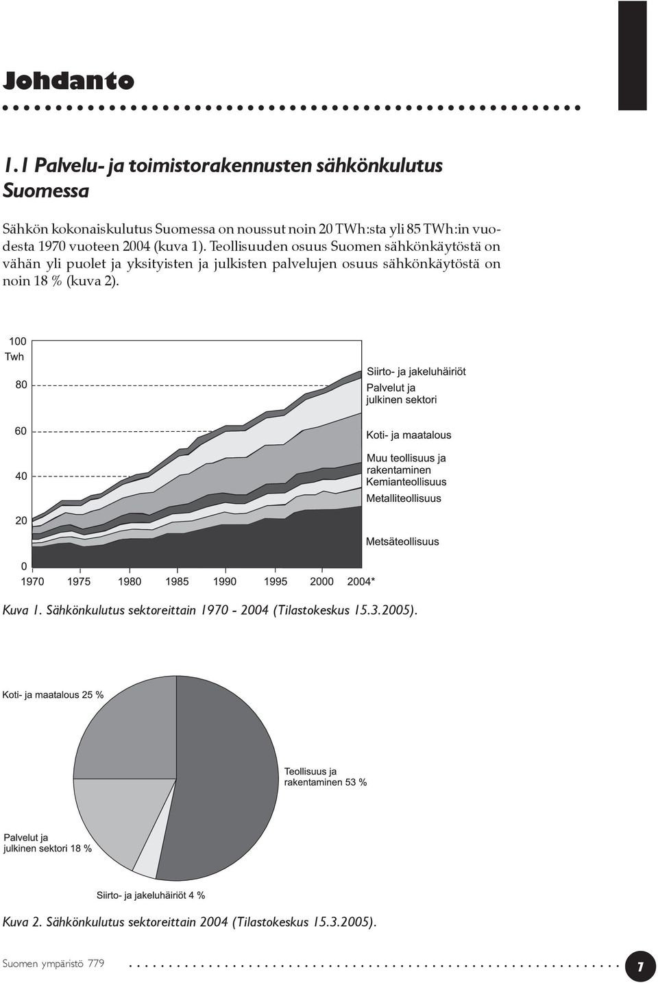 TWh:in vuodesta 1970 vuoteen 2004 (kuva 1).