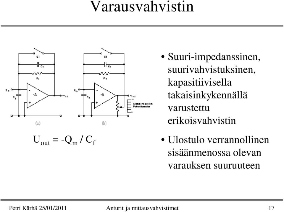 out = -Q m / C f Ulostulo verrannollinen sisäänmenossa olevan