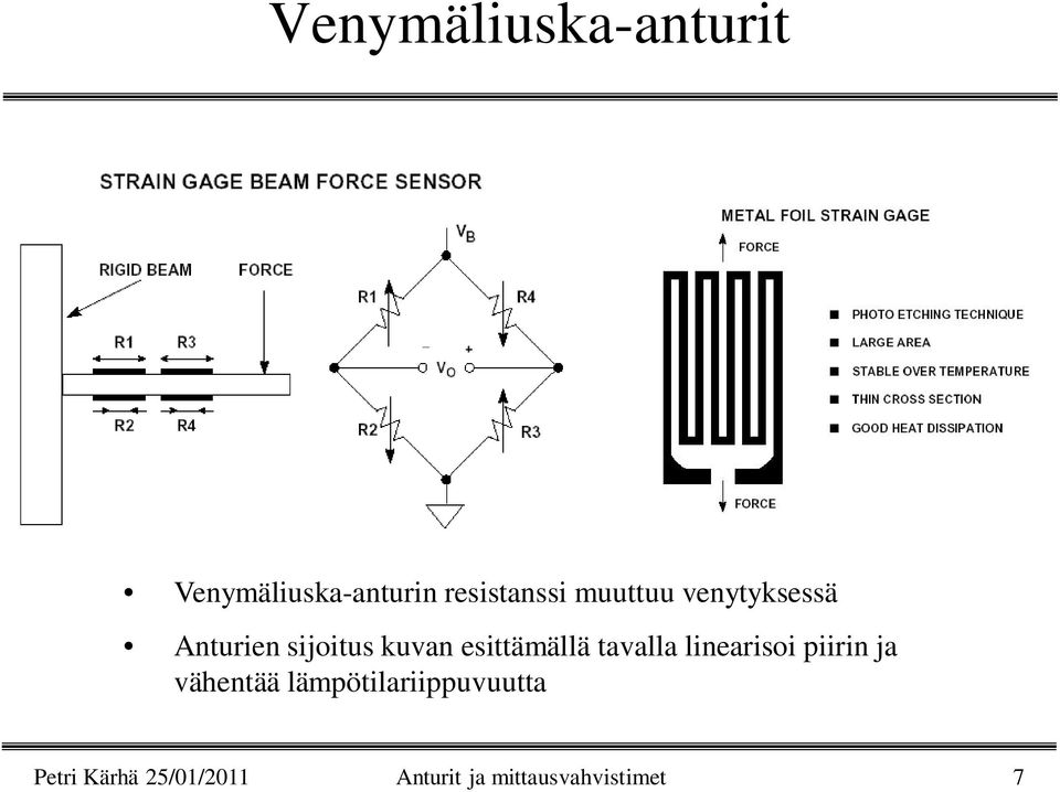 tavalla linearisoi piirin ja vähentää