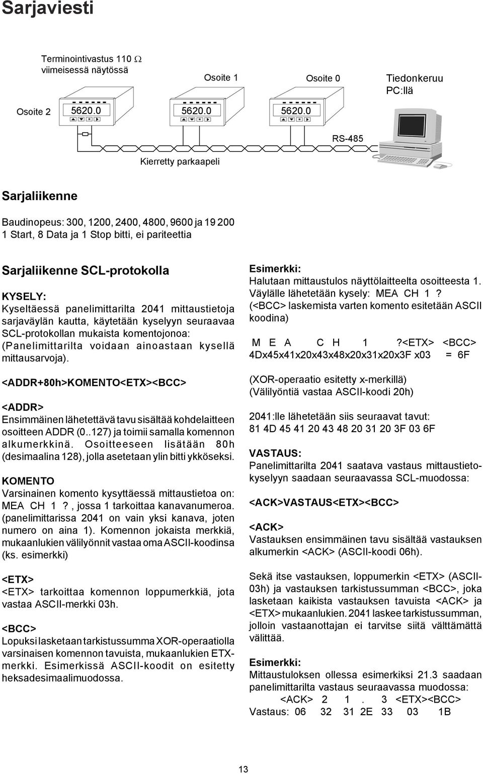 0 * RS-8 Kierretty parkaapeli Sarjaliikenne Baudinopeus: 00, 00, 00, 800, 900 ja 9 00 Start, 8 Data ja Stop bitti, ei pariteettia Sarjaliikenne SCL-protokolla KYSELY: Kyseltäessä panelimittarilta 0