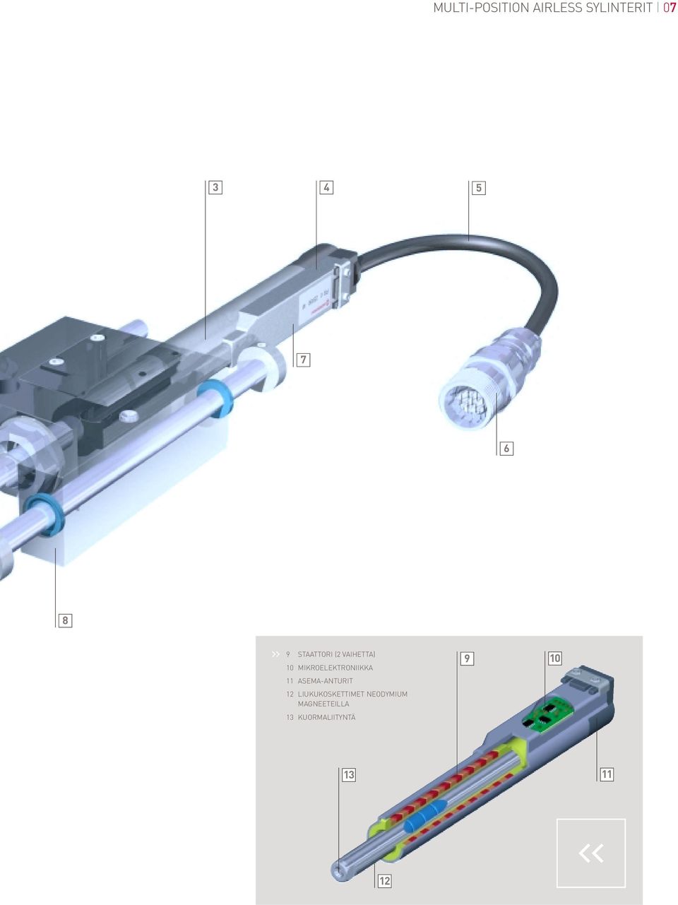MIKROELEKTRONIIKKA 11 ASEMA-ANTURIT 12