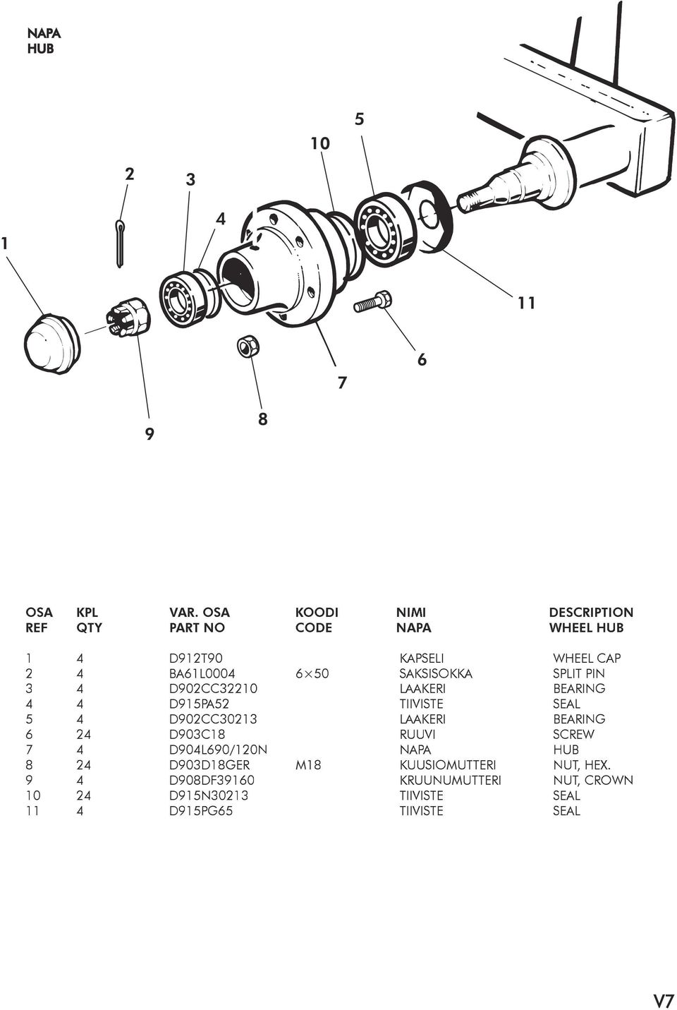 CAP BAL000 0 SAKSISOKKA SPLIT PIN D0CC0 LAAKERI BEARING DPA TIIVISTE SEAL D0CC0