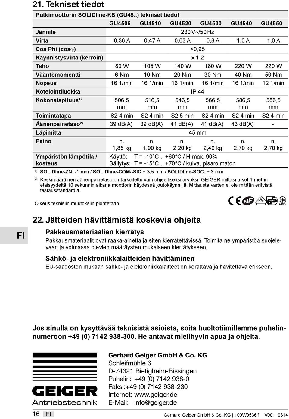 W 180 W 220 W 220 W Vääntömomentti 6 Nm 10 Nm 20 Nm 30 Nm 40 Nm 50 Nm Nopeus 16 1/min 16 1/min 16 1/min 16 1/min 16 1/min 12 1/min Kotelointiluokka P 44 Kokonaispituus 1) 506,5 mm 516,5 mm 546,5 mm