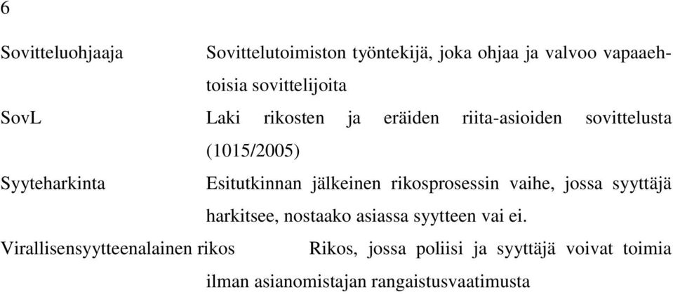 jälkeinen rikosprosessin vaihe, jossa syyttäjä harkitsee, nostaako asiassa syytteen vai ei.