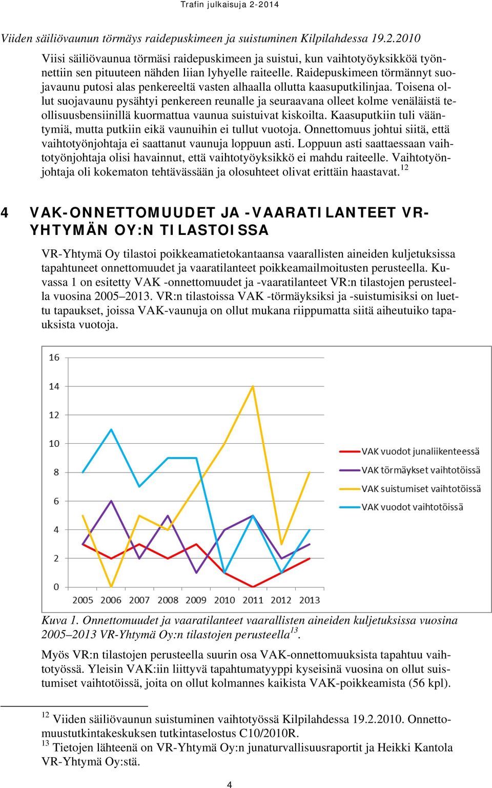 Raidepuskimeen törmännyt suojavaunu putosi alas penkereeltä vasten alhaalla ollutta kaasuputkilinjaa.