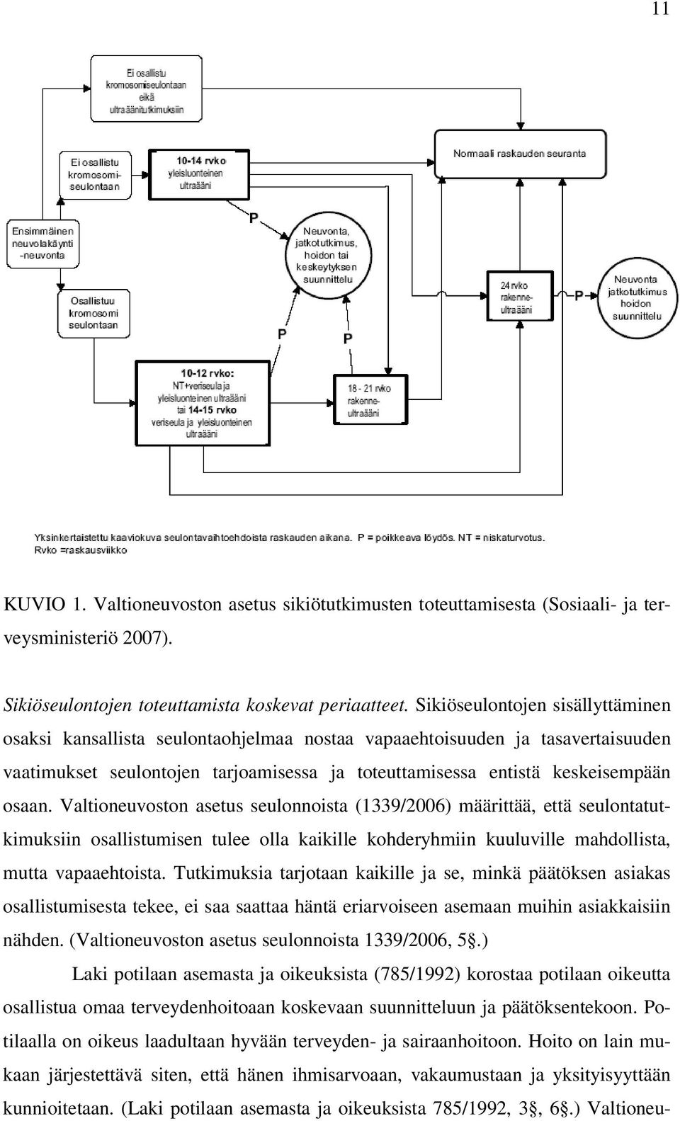 Valtioneuvoston asetus seulonnoista (1339/2006) määrittää, että seulontatutkimuksiin osallistumisen tulee olla kaikille kohderyhmiin kuuluville mahdollista, mutta vapaaehtoista.