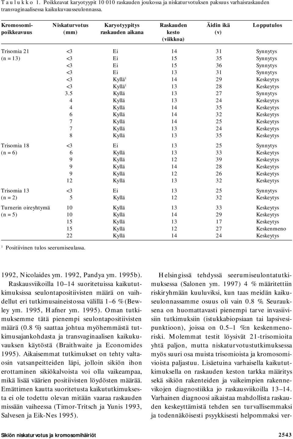 Synnytys <3 Ei 13 31 Synnytys <3 Kyllä 1 14 29 Keskeytys <3 Kyllä 1 13 28 Keskeytys 3.