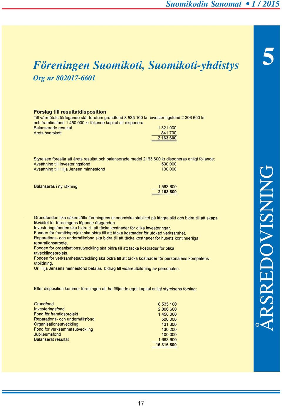 Suomikoti-yhdistys