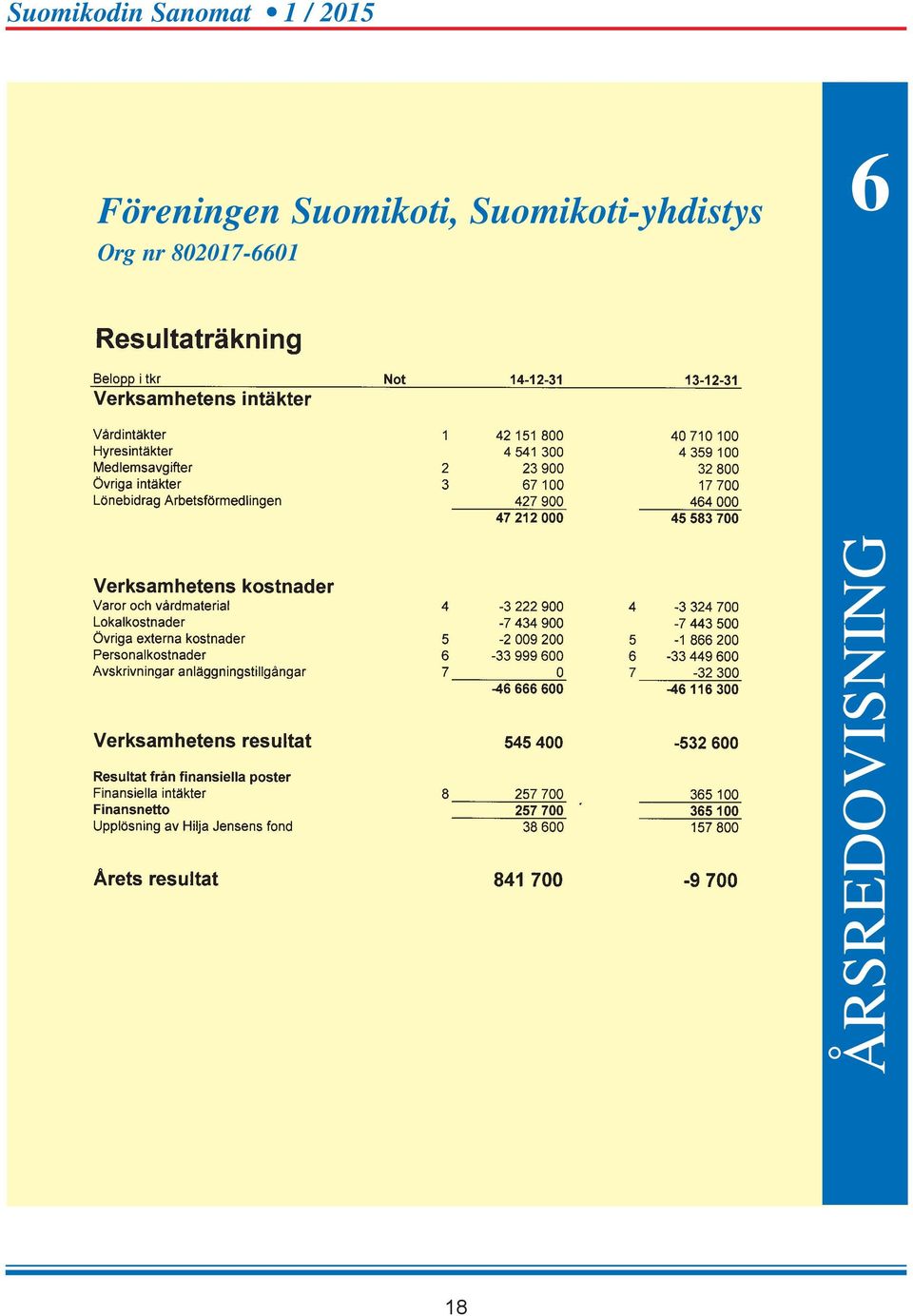 Suomikoti-yhdistys