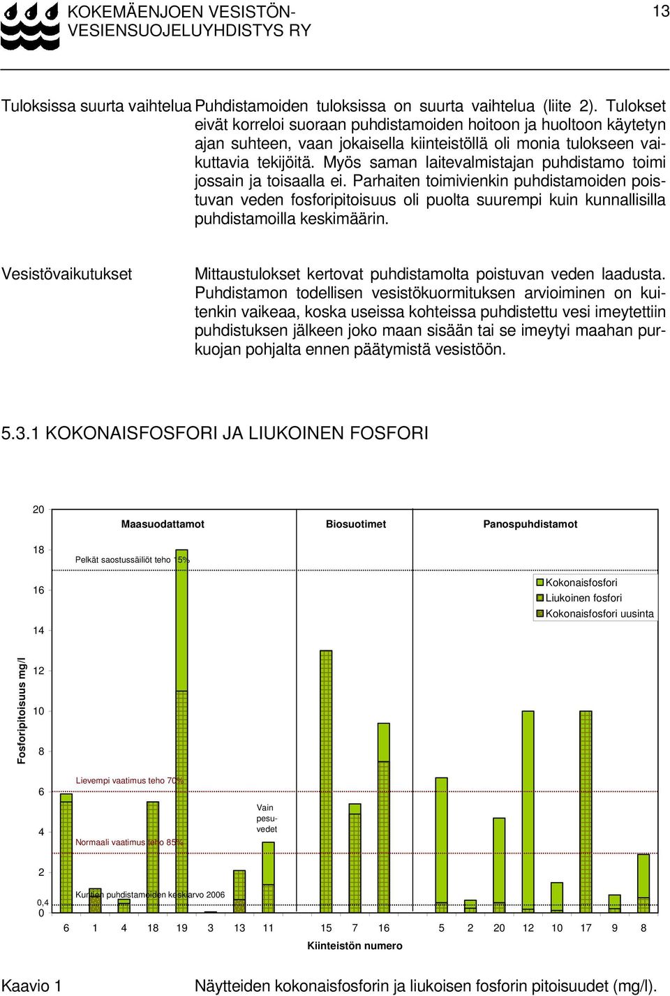 Myös saman laitevalmistajan puhdistamo toimi jossain ja toisaalla ei.