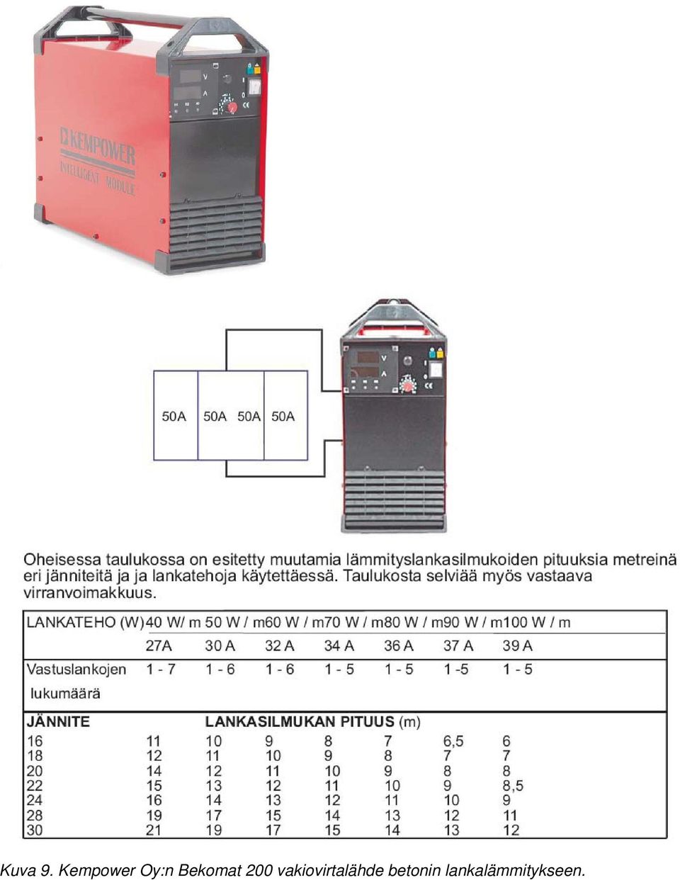 Bekomat 200