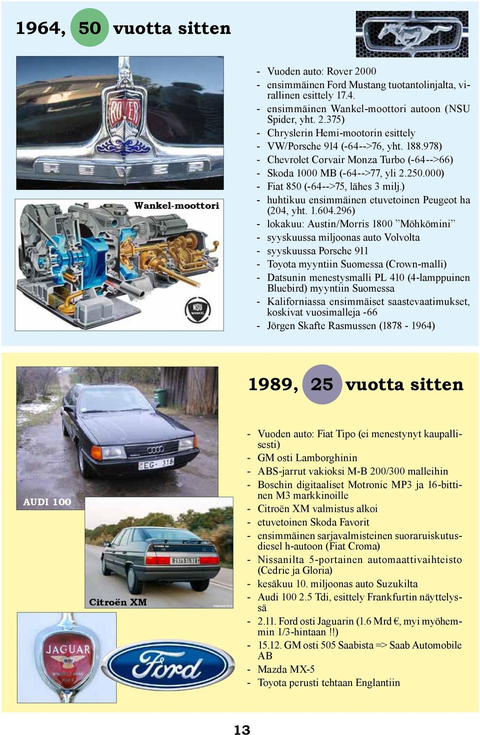 296) - lokakuu: Austin/Morris 1800 Möhkömini - syyskuussa miljoonas auto Volvolta - syyskuussa Porsche 911 - Toyota myyntiin Suomessa (Crown-malli) - Datsunin menestysmalli PL 410 (4-lamppuinen