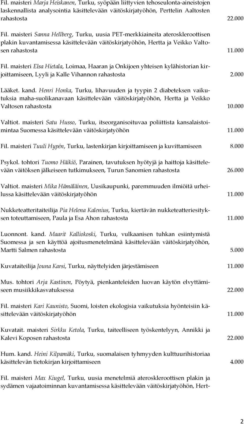 maisteri Elsa Hietala, Loimaa, Haaran ja Onkijoen yhteisen kylähistorian kirjoittamiseen, Lyyli ja Kalle Vihannon rahastosta 2.000 Lääket. kand.