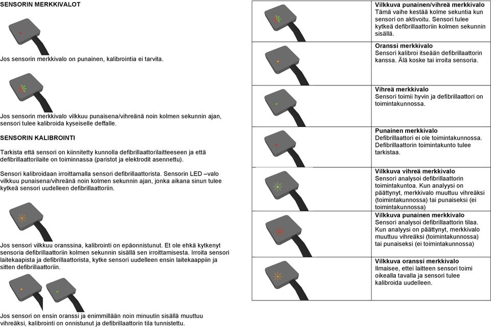 Vihreä merkkivalo Sensori toimii hyvin ja defibrillaattori on toimintakunnossa.