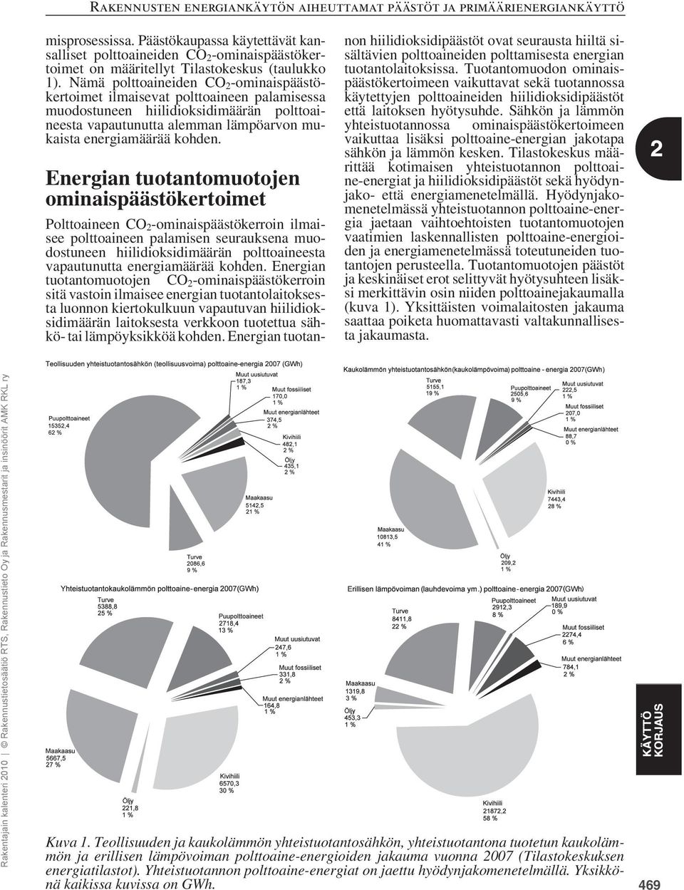 Energian tuotantomuotojen ominaispäästökertoimet Polttoaineen CO 2 -ominaispäästökerroin ilmaisee polttoaineen palamisen seurauksena muodostuneen hiilidioksidimäärän polttoaineesta vapautunutta