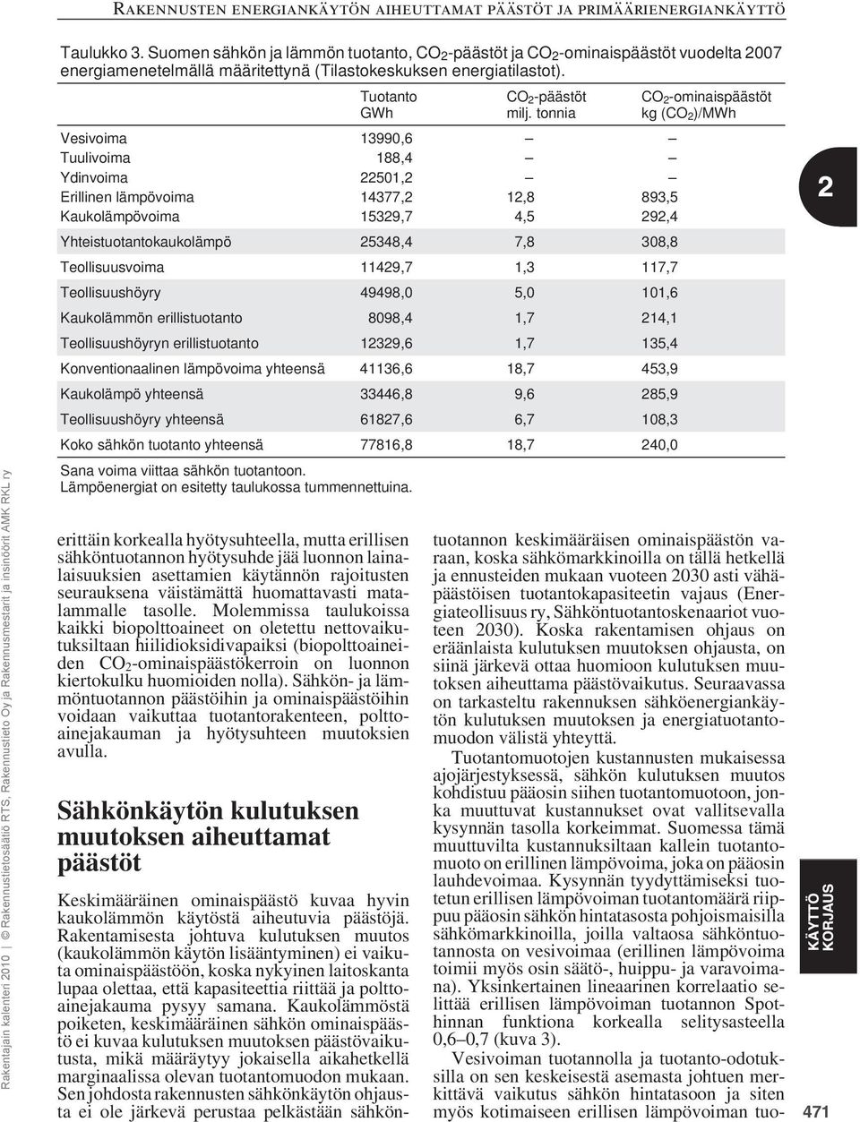 erittäin korkealla hyötysuhteella, mutta erillisen sähköntuotannon hyötysuhde jää luonnon lainalaisuuksien asettamien käytännön rajoitusten seurauksena väistämättä huomattavasti matalammalle tasolle.