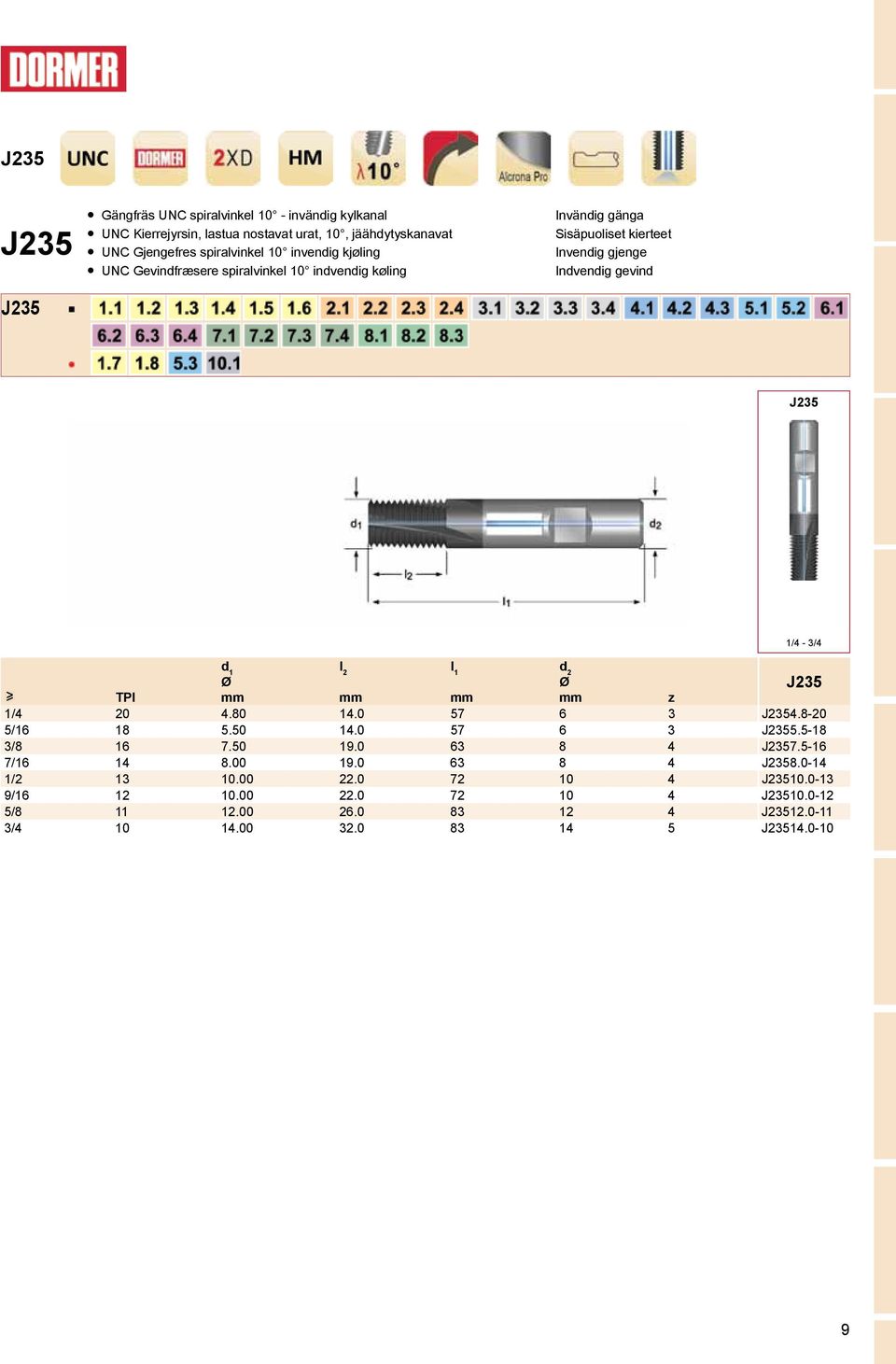 0 57 6 3 J2354.8-20 5/16 18 5.50 14.0 57 6 3 J2355.5-18 3/8 16 7.50 19.0 63 8 4 J2357.5-16 7/16 14 8.00 19.0 63 8 4 J2358.0-14 1/2 13 10.