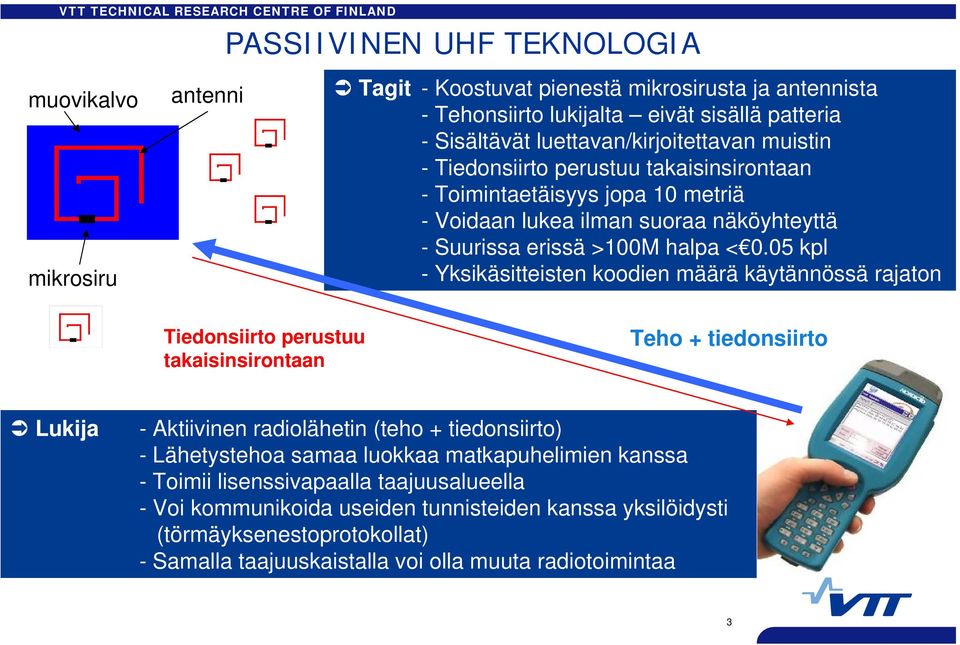 05 kpl - Yksikäsitteisten koodien määrä käytännössä rajaton Tiedonsiirto perustuu takaisinsirontaan Teho + tiedonsiirto Lukija - Aktiivinen radiolähetin (teho + tiedonsiirto) - Lähetystehoa