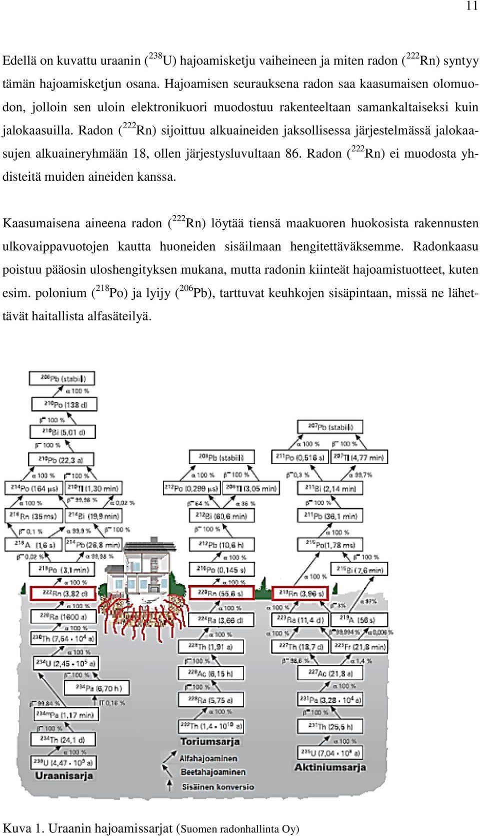 Radon ( 222 Rn) sijoittuu alkuaineiden jaksollisessa järjestelmässä jalokaasujen alkuaineryhmään 18, ollen järjestysluvultaan 86. Radon ( 222 Rn) ei muodosta yhdisteitä muiden aineiden kanssa.