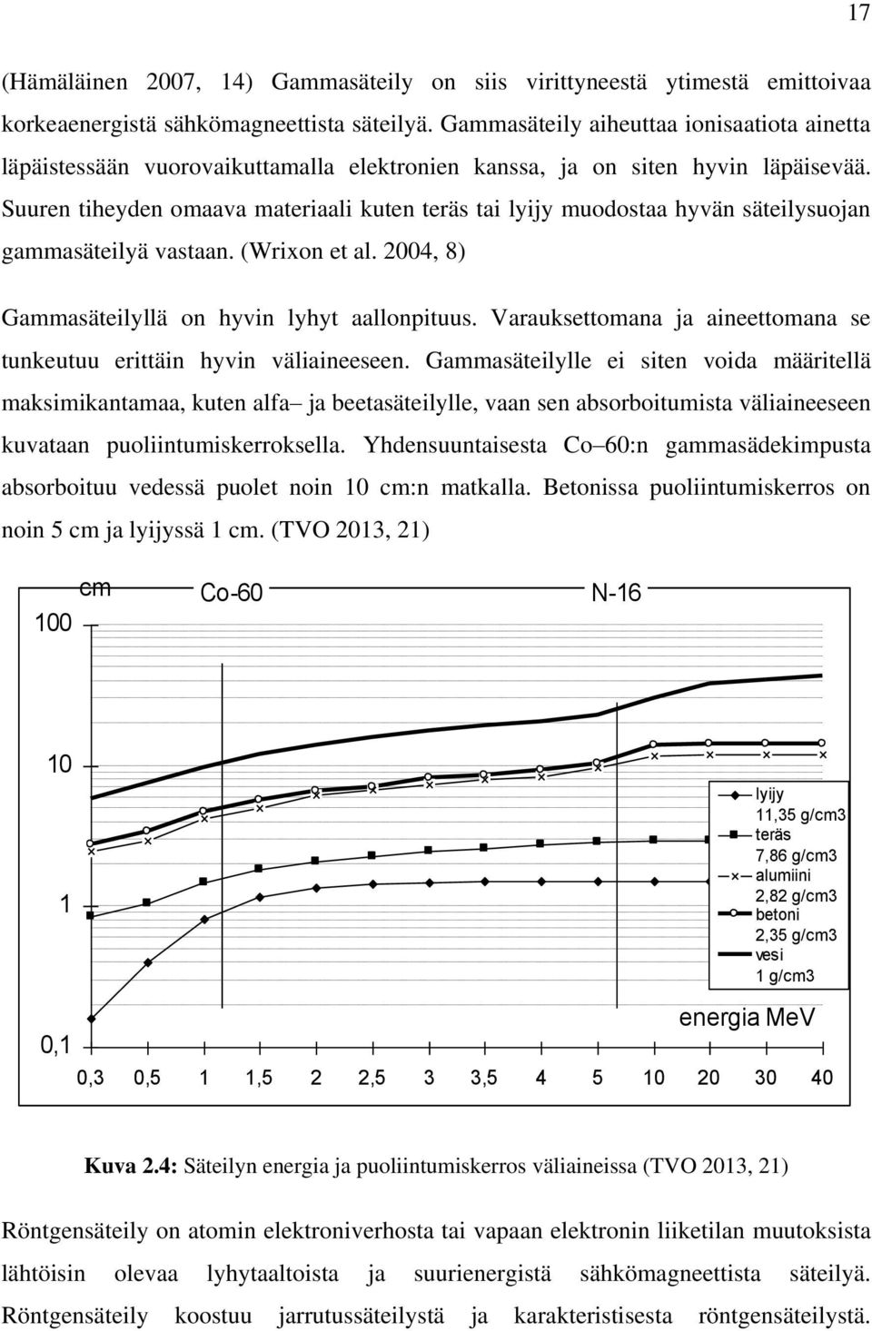 Suuren tiheyden omaava materiaali kuten teräs tai lyijy muodostaa hyvän säteilysuojan gammasäteilyä vastaan. (Wrixon et al. 2004, 8) Gammasäteilyllä on hyvin lyhyt aallonpituus.