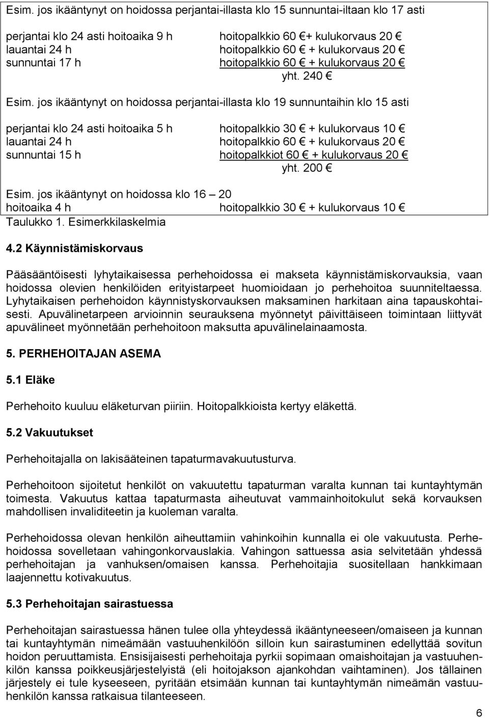 jos ikääntynyt on hoidossa perjantai-illasta klo 19 sunnuntaihin klo 15 asti perjantai klo 24 asti hoitoaika 5 h hoitopalkkio 30 + kulukorvaus 10 lauantai 24 h hoitopalkkio 60 + kulukorvaus 20