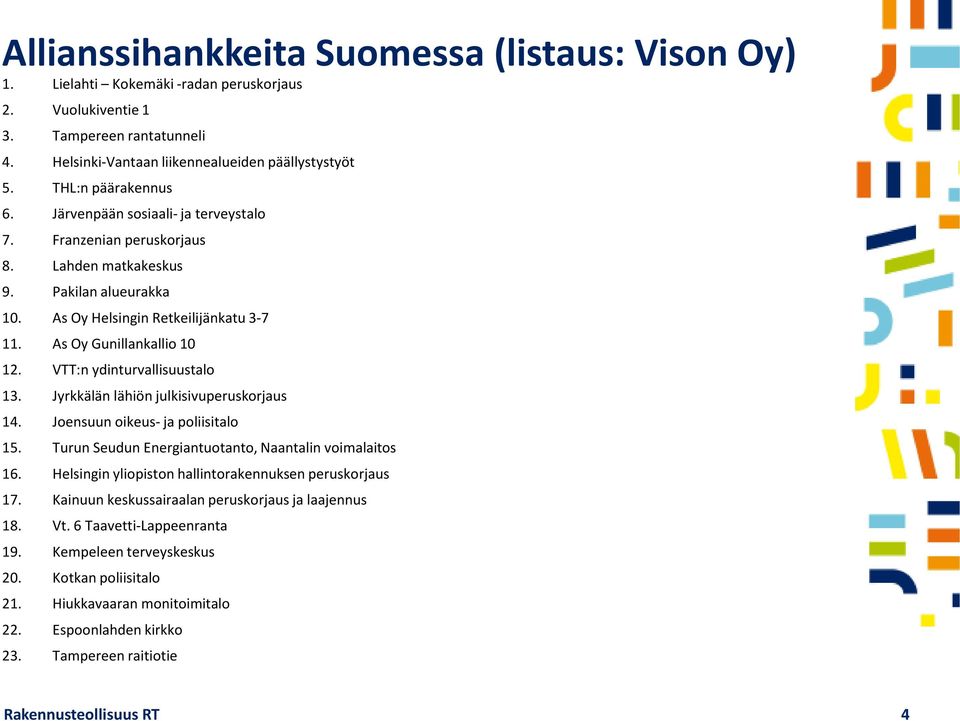 VTT:n ydinturvallisuustalo 13. Jyrkkälän lähiön julkisivuperuskorjaus 14. Joensuun oikeus- ja poliisitalo 15. Turun Seudun Energiantuotanto, Naantalin voimalaitos 16.