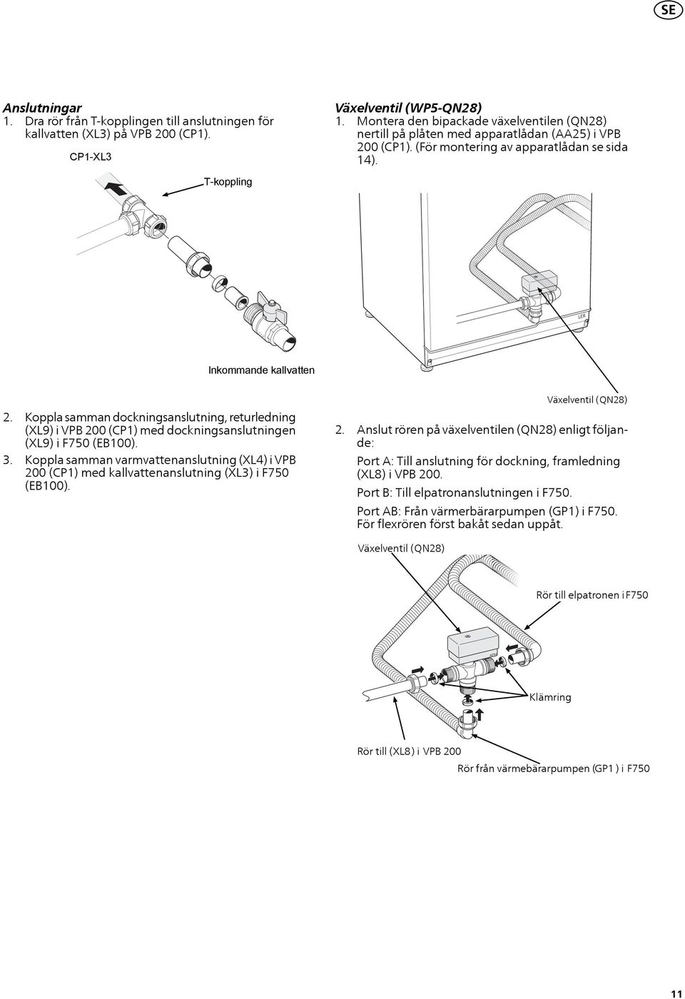 Koppla samman dockningsanslutning, returledning (XL9) i VPB 200 (CP1) med dockningsanslutningen (XL9) i F70 (EB100). 3.
