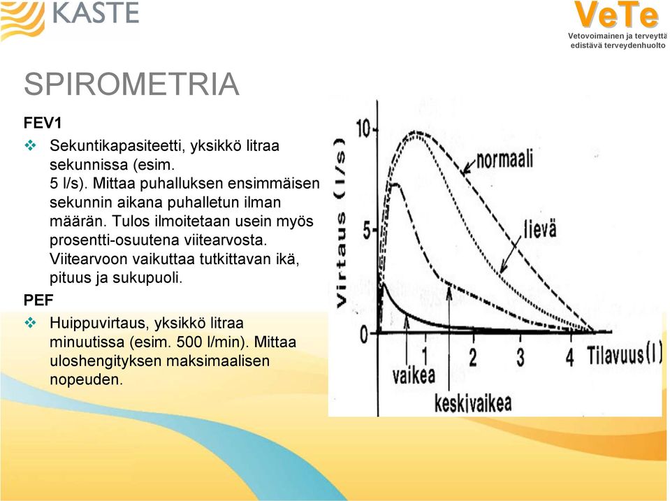 Tulos ilmoitetaan usein myös prosentti-osuutena viitearvosta.