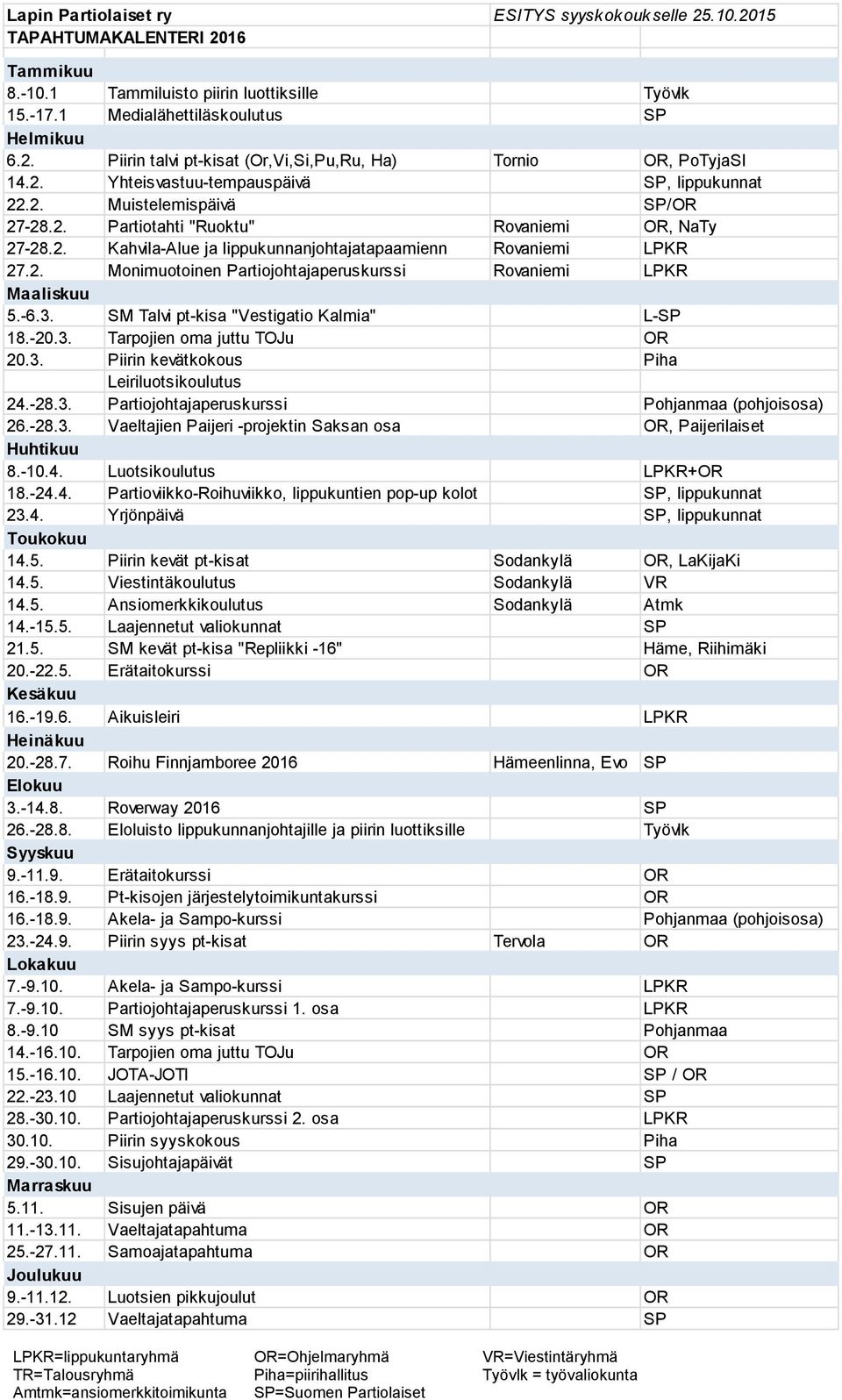 -6.3. SM Talvi pt-kisa "Vestigatio Kalmia" L-SP 18.-20.3. Tarpojien oma juttu TOJu OR 20.3. Piirin kevätkokous Piha Leiriluotsikoulutus 24.-28.3. Partiojohtajaperuskurssi Pohjanmaa (pohjoisosa) 26.