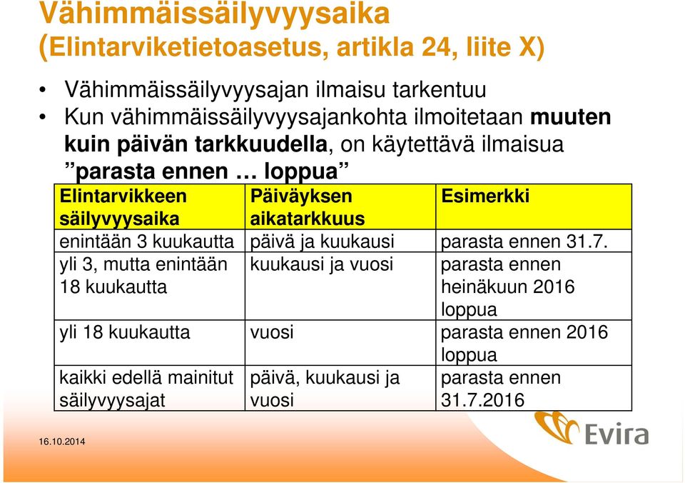 aikatarkkuus enintään 3 kuukautta päivä ja kuukausi parasta ennen 31.7.