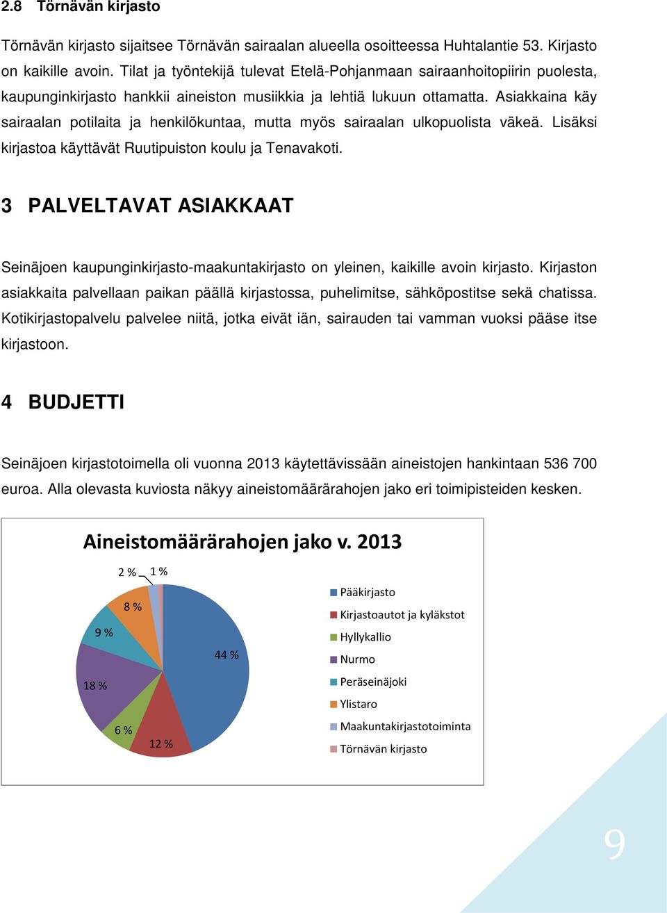 Asiakkaina käy sairaalan potilaita ja henkilökuntaa, mutta myös sairaalan ulkopuolista väkeä. Lisäksi kirjastoa käyttävät Ruutipuiston koulu ja Tenavakoti.