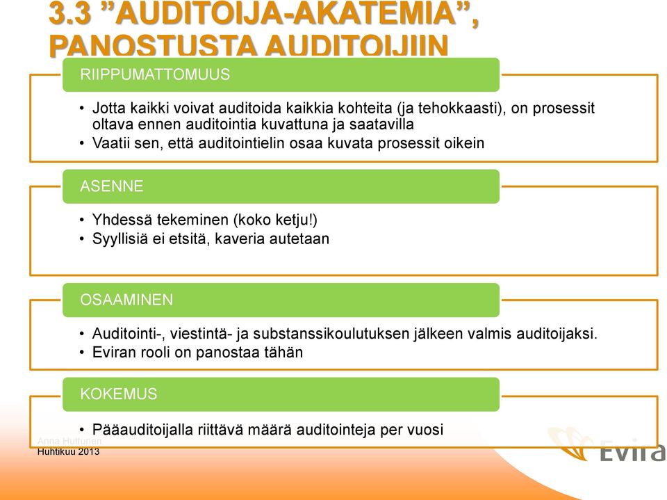 prosessit oikein ASENNE Yhdessä tekeminen (koko ketju!