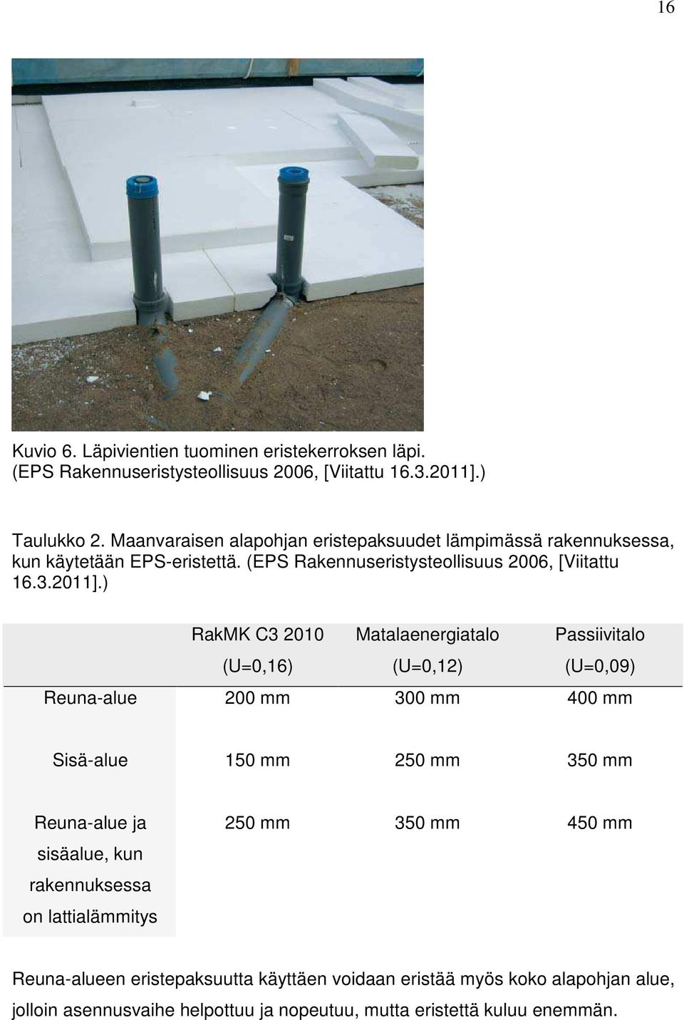 ) RakMK C3 2010 Matalaenergiatalo Passiivitalo (U=0,16) (U=0,12) (U=0,09) Reuna-alue 200 mm 300 mm 400 mm Sisä-alue 150 mm 250 mm 350 mm Reuna-alue ja sisäalue,