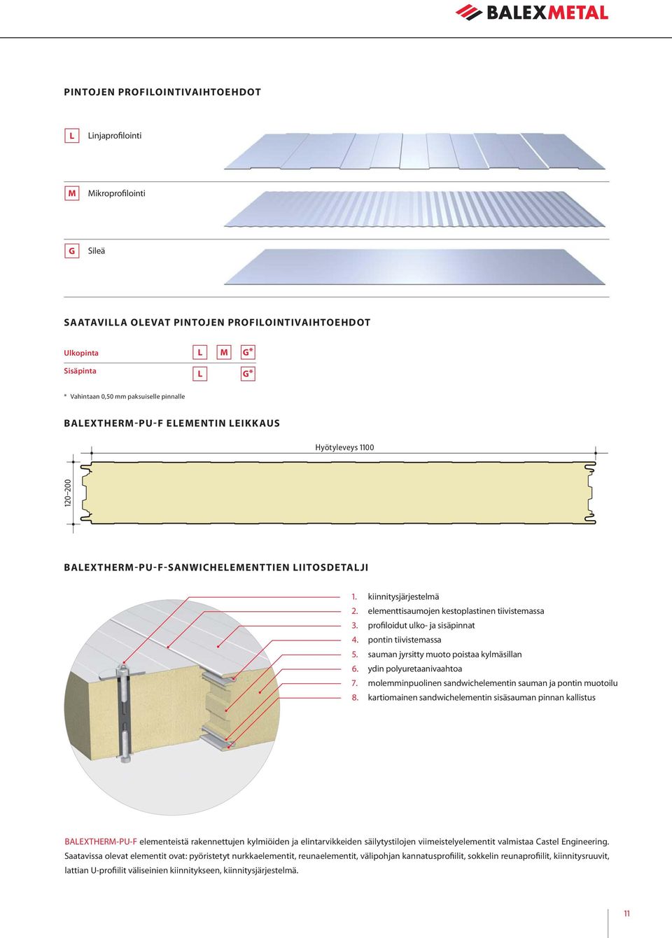 profiloidut ulko- ja sisäpinnat 4. pontin tiivistemassa 5. sauman jyrsitty muoto poistaa kylmäsillan 6. ydin polyuretaanivaahtoa 7. molemminpuolinen sandwichelementin sauman ja pontin muotoilu 8.