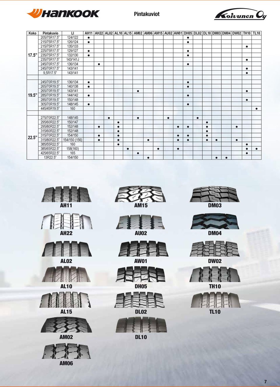 5 143/141 285/70R19.5 144/142 285/70R19.5 150/148 305/70R19.5 148/145 445/45R19.5 160 275/70R22.5 148/145 295/60R22.5 150/147 295/80R22.5 152/148 315/60R22.5 152/148 315/70R22.