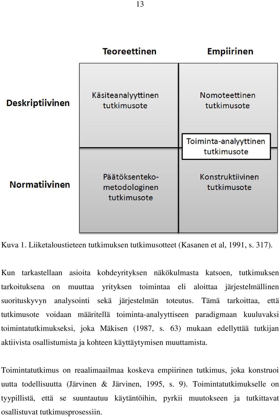 toteutus. Tämä tarkoittaa, että tutkimusote voidaan määritellä toiminta-analyyttiseen paradigmaan kuuluvaksi toimintatutkimukseksi, joka Mäkisen (1987, s.