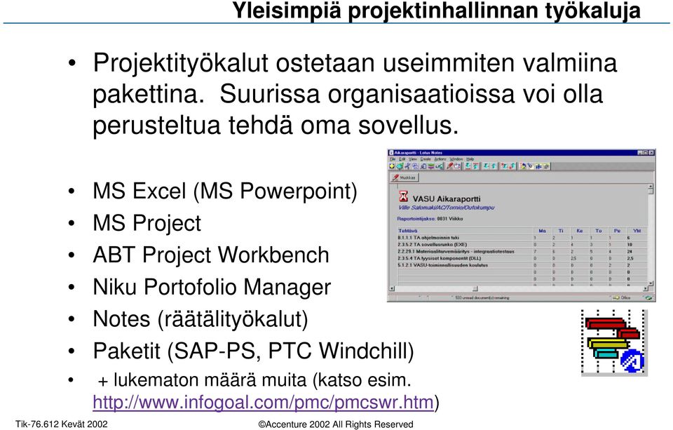 MS Excel (MS Powerpoint) MS Project ABT Project Workbench Niku Portofolio Manager Notes
