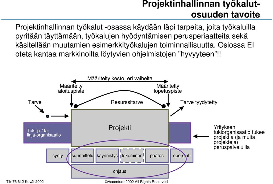 Osiossa EI oteta kantaa markkinoilta löytyvien ohjelmistojen hyvyyteen!