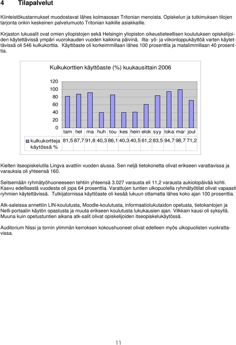 Ilta- yö- ja viikonloppukäyttöä varten käytettävissä oli 546 kulkukorttia. Käyttöaste oli korkeimmillaan lähes 100 prosenttia ja matalimmillaan 40 prosenttia.