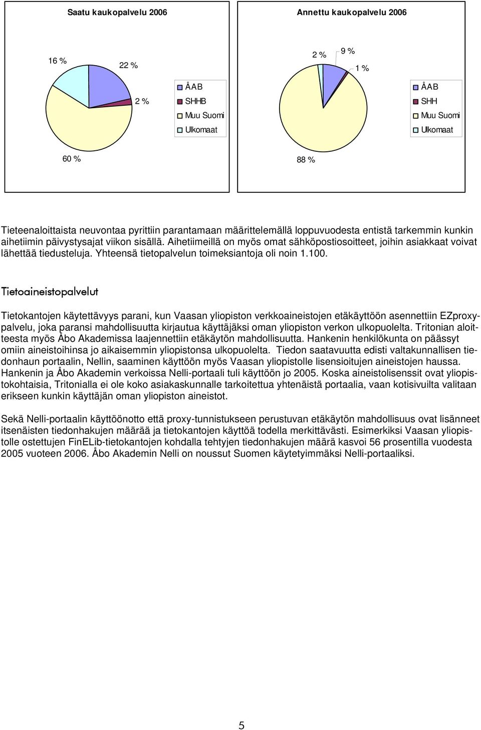 Yhteensä tietopalvelun toimeksiantoja oli noin 1.100.