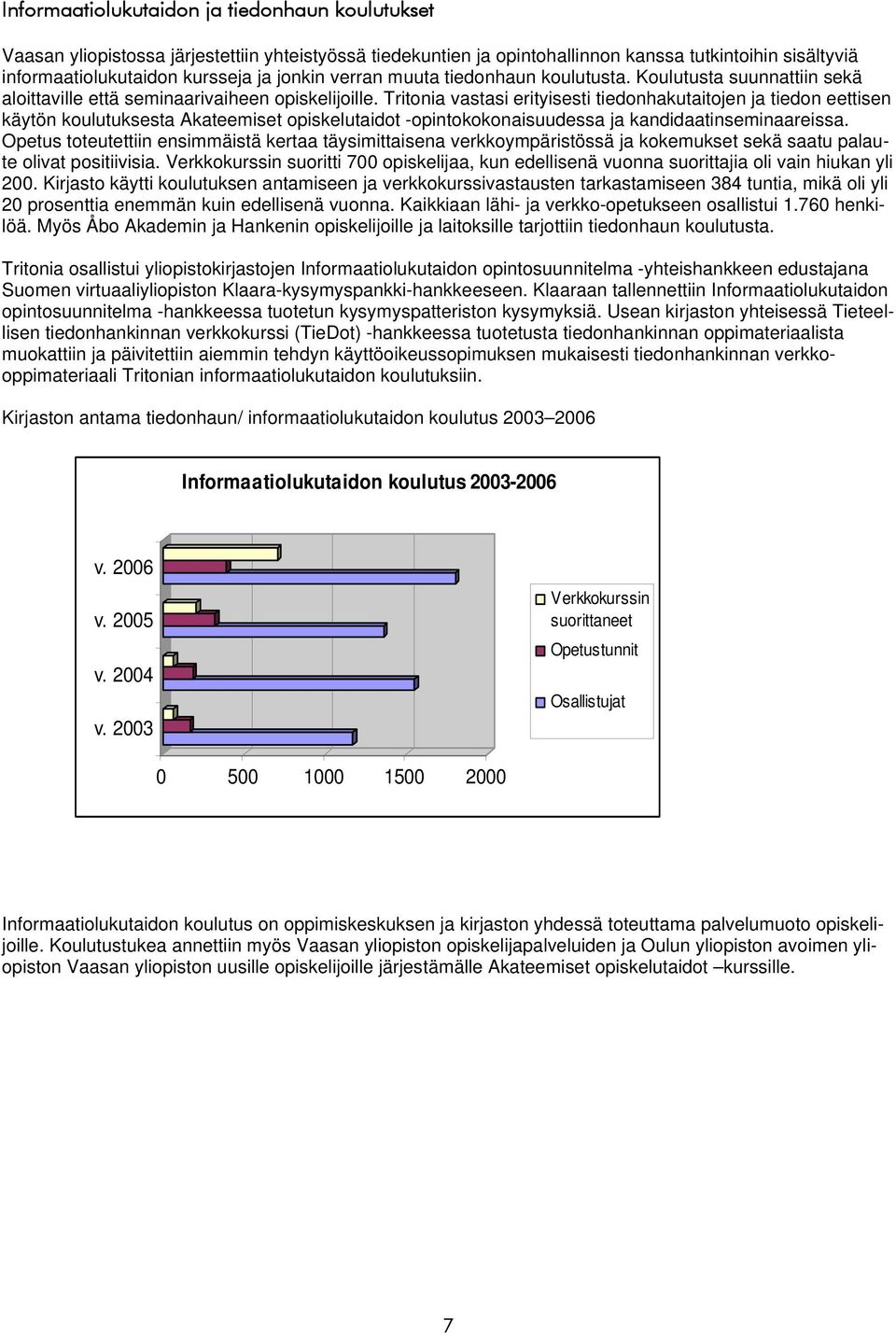 Tritonia vastasi erityisesti tiedonhakutaitojen ja tiedon eettisen käytön koulutuksesta Akateemiset opiskelutaidot -opintokokonaisuudessa ja kandidaatinseminaareissa.